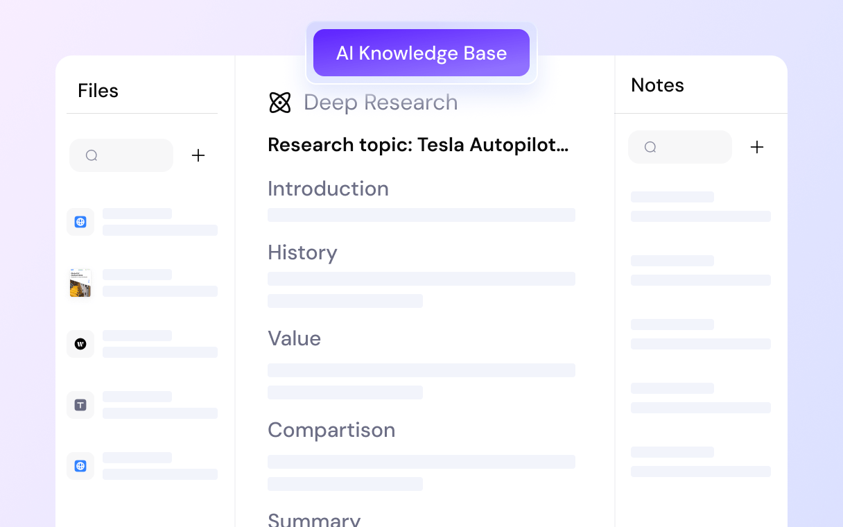 Sider Deep Research rakentaa AI-tietopohjan