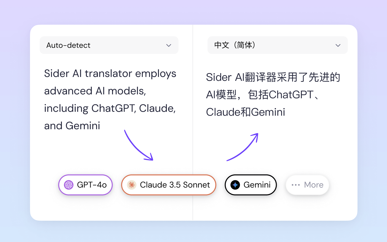 Free AI Translator Online Accurate ChatGPT Translation Tool Sider AI